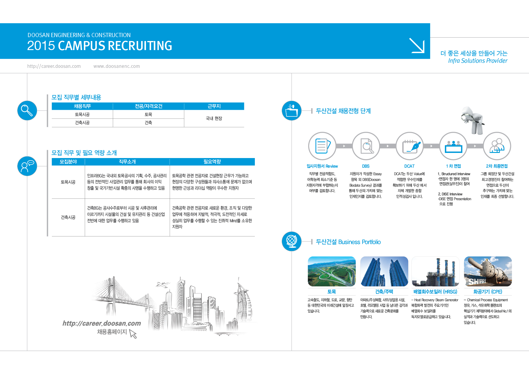 2015(하)두산건설 CR 모집요강(A4)-01.jpg