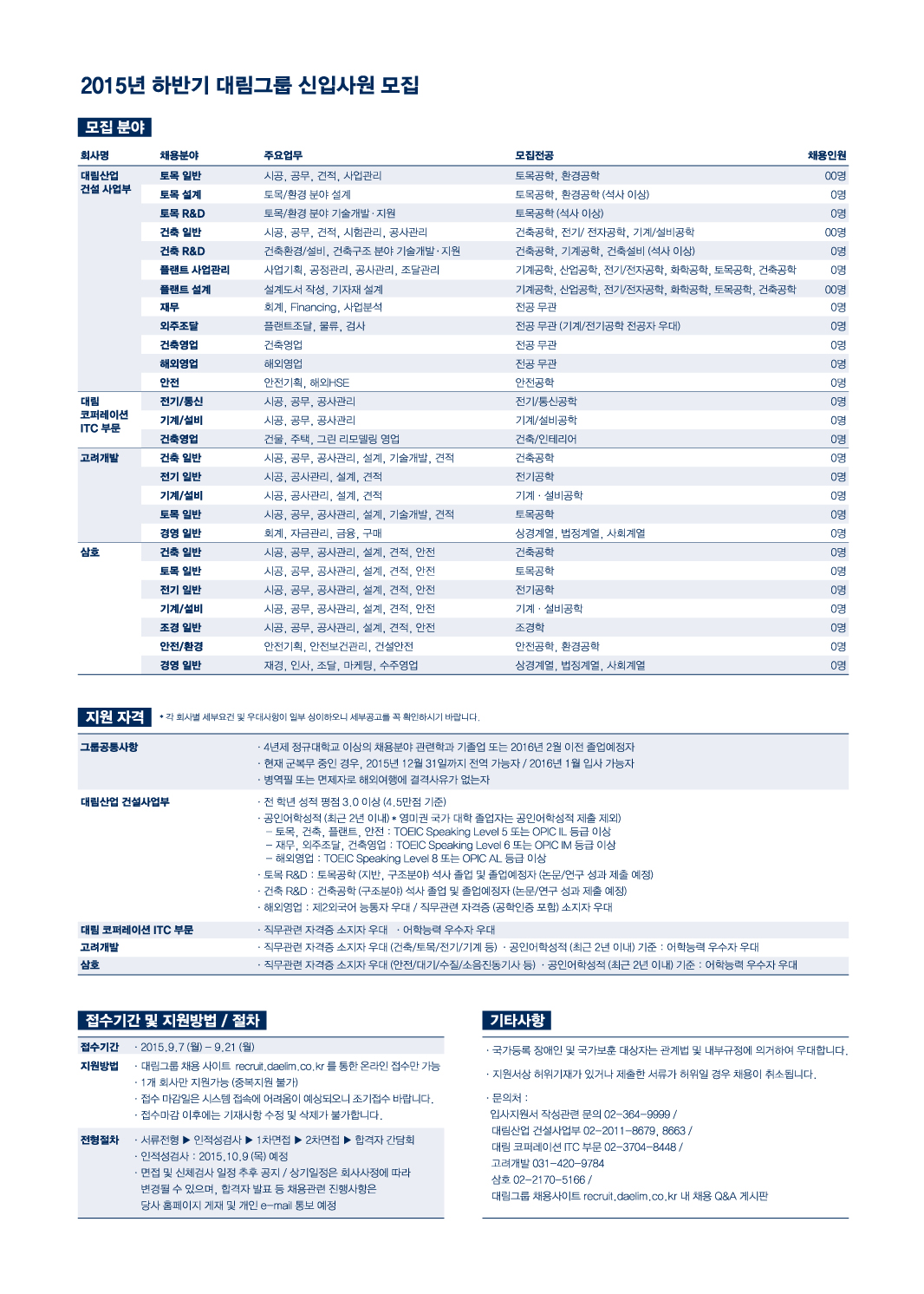 대림그룹 2015 하반기 신입사원 모집요강_최종.jpg