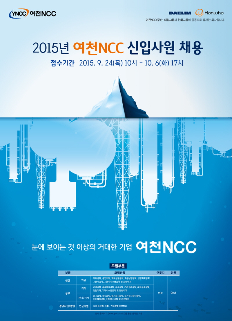 2015년_여천NCC_신입사원_채용_모집포스터..jpg