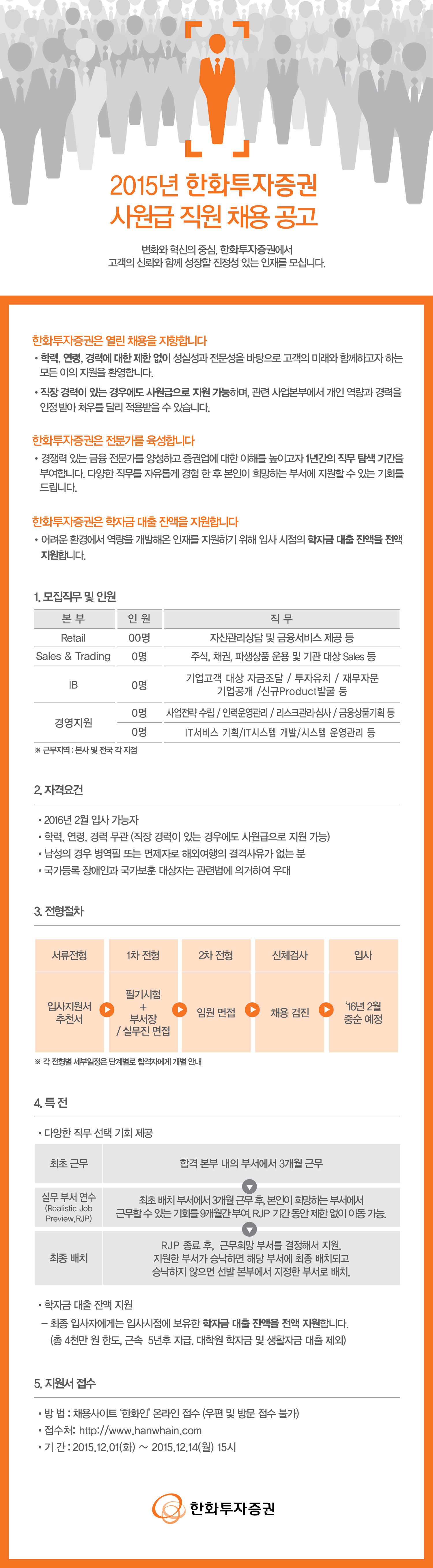 1202공고(한화투자증권)_고해상.jpg