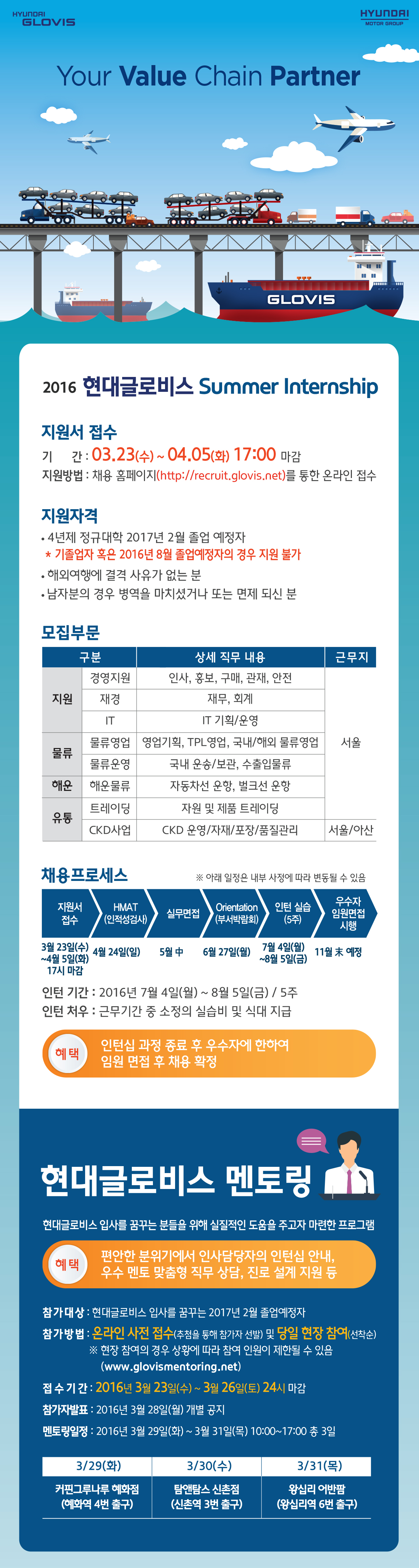 (현대글로비스) 2016 상반기 Summer Internship 모집 요강.jpg