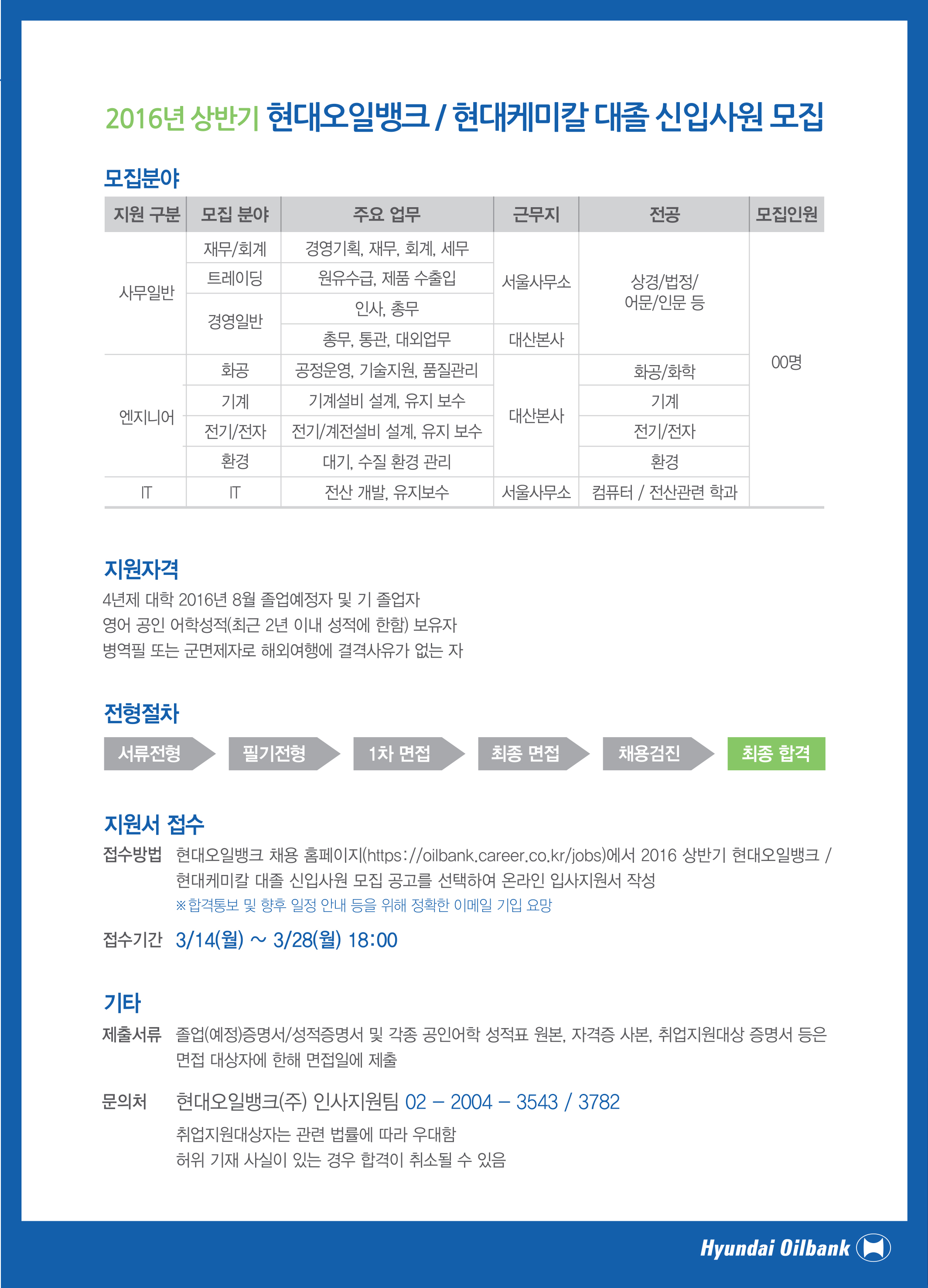 사본 -[현대오일뱅크] 2016년 상반기 신입사원 모집요강.jpg