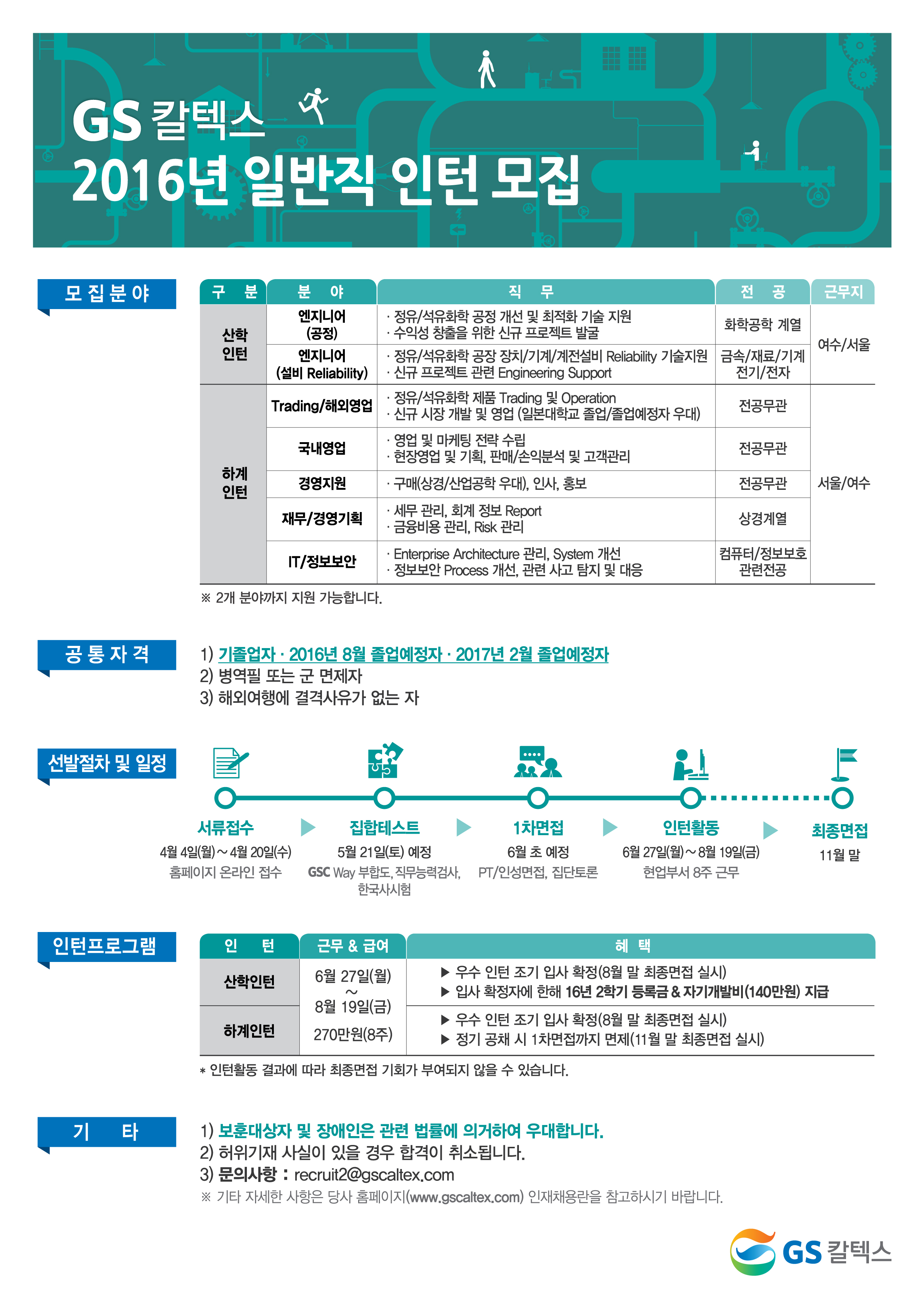 (GS칼텍스) 2016년 일반직 인턴 모집 요강.jpg