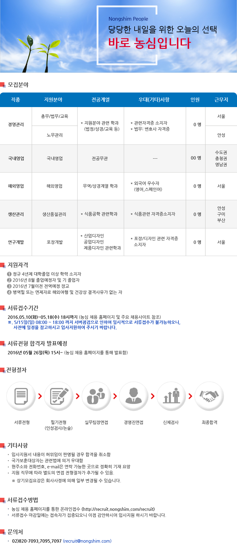 사본 -농심-2016년 상반기 신입사원 채용공고.jpg