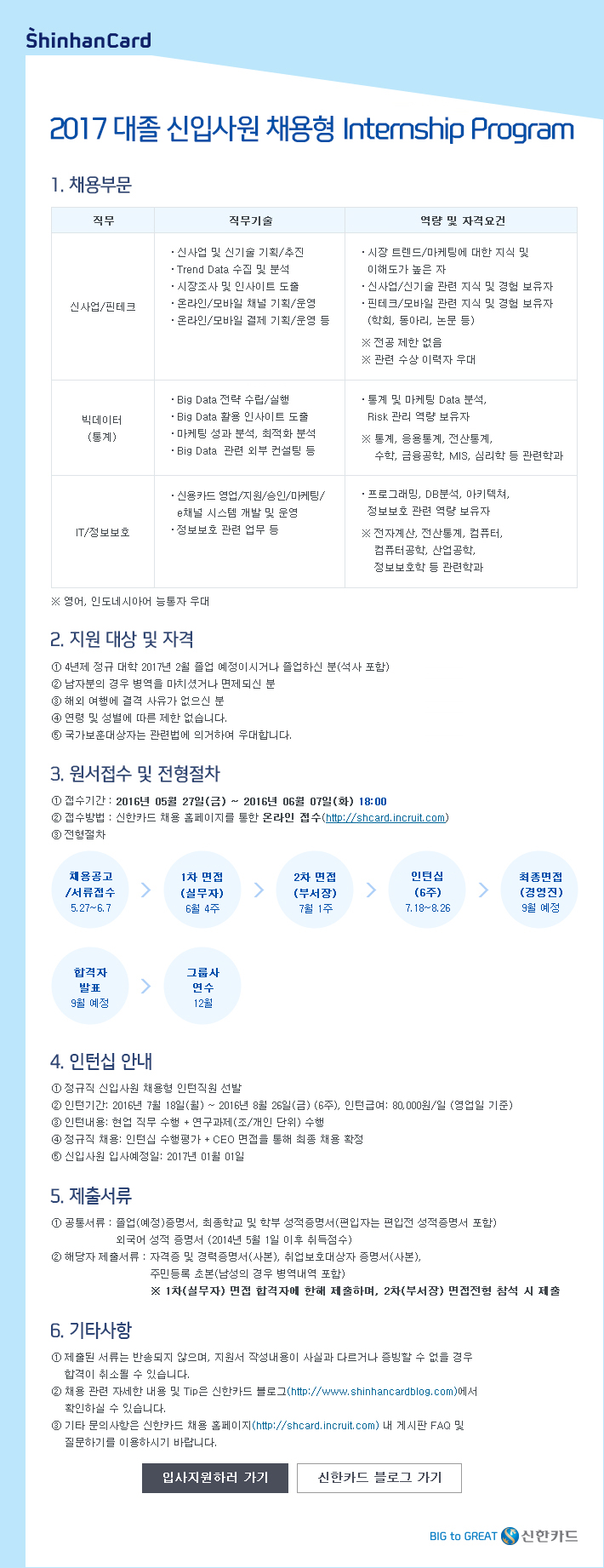 (채용공고) 신한카드.png