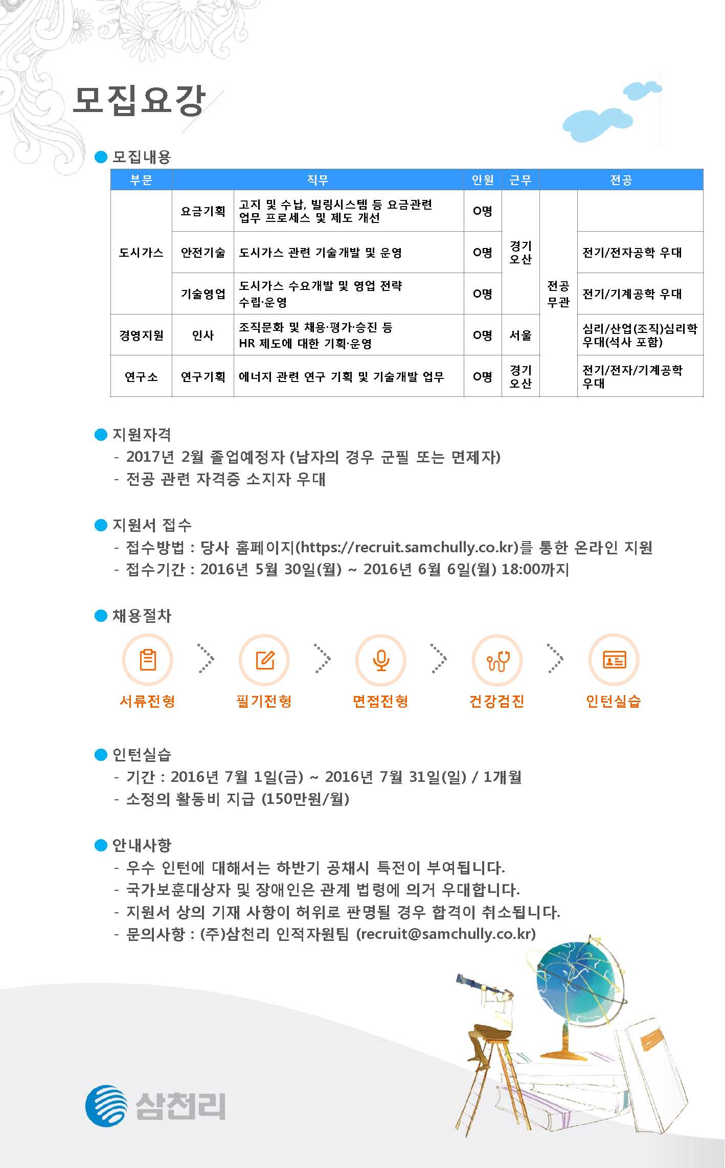 160528_삼천리_인턴리플릿_Final_2.jpg