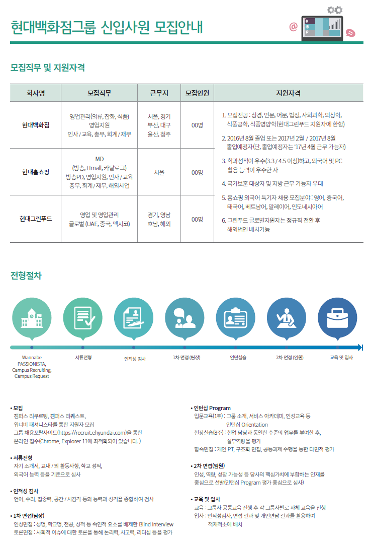 (현대백화점그룹) 2016년 하반기 신입사원 모집요강.png