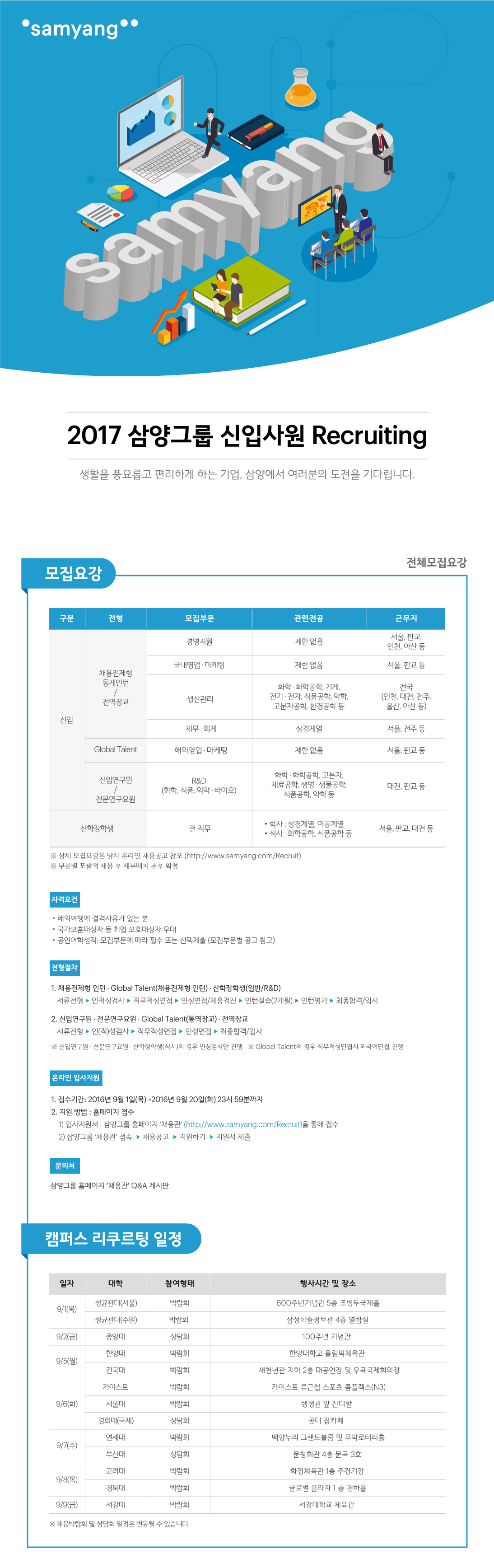 [삼양그룹]2017 신입사원 채용 온라인 포스터.jpg