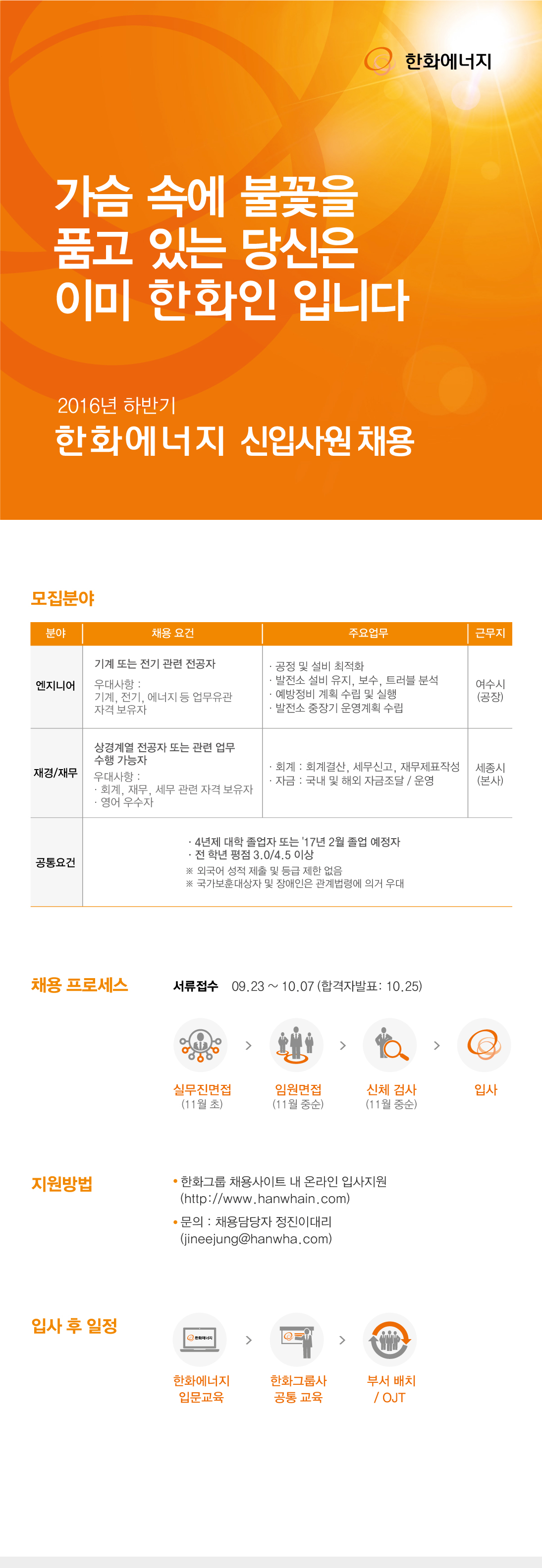 [한화에너지] 2016년 하반기 신입사원 세부모집요강.jpg