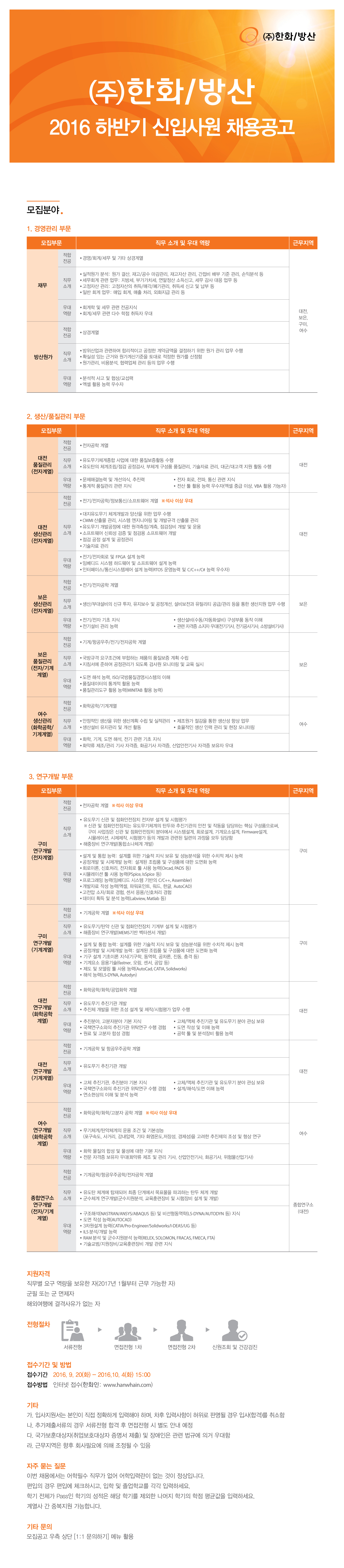 한화방산_신입_웹공고.jpg