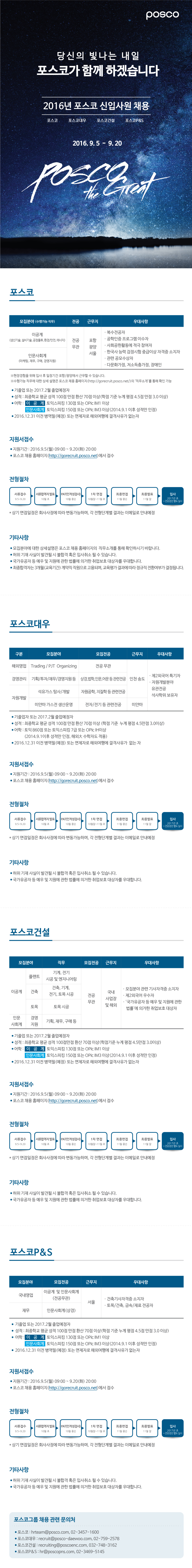 (포스코그룹) 2016년 신입사원 채용 웹플라이어.jpg