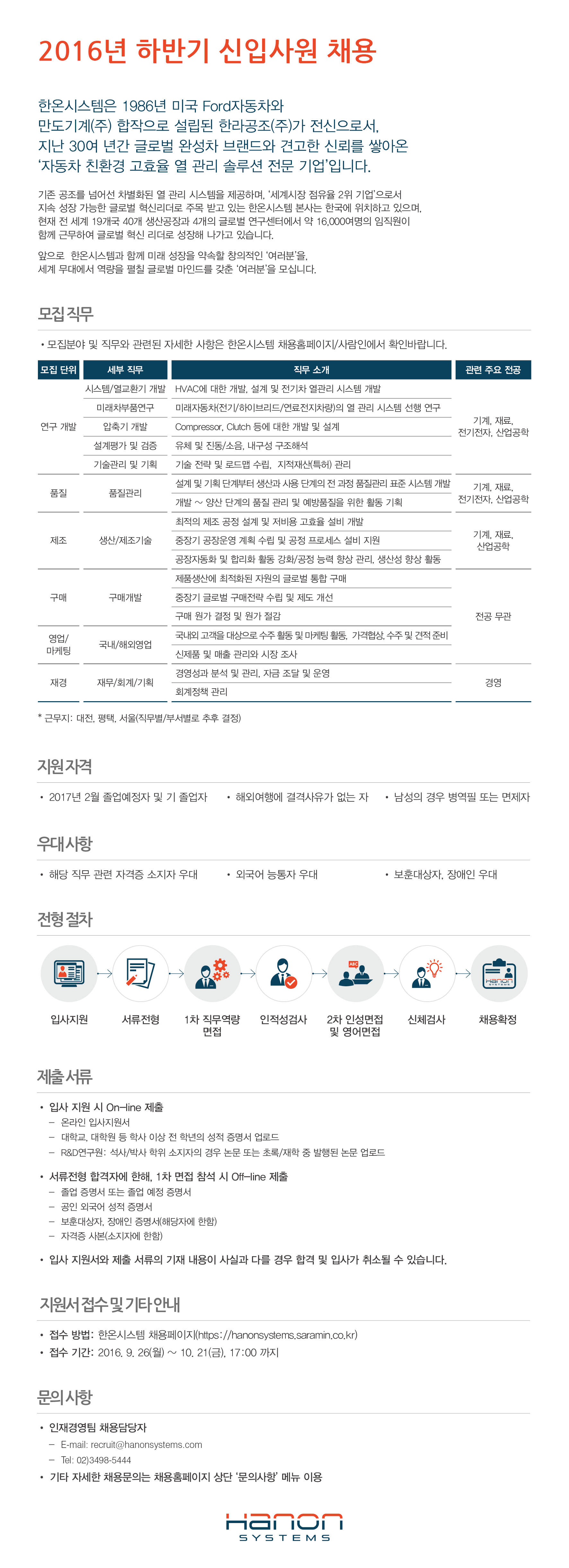 [한온시스템] 2016 하반기 신입사원 모집요강.jpg