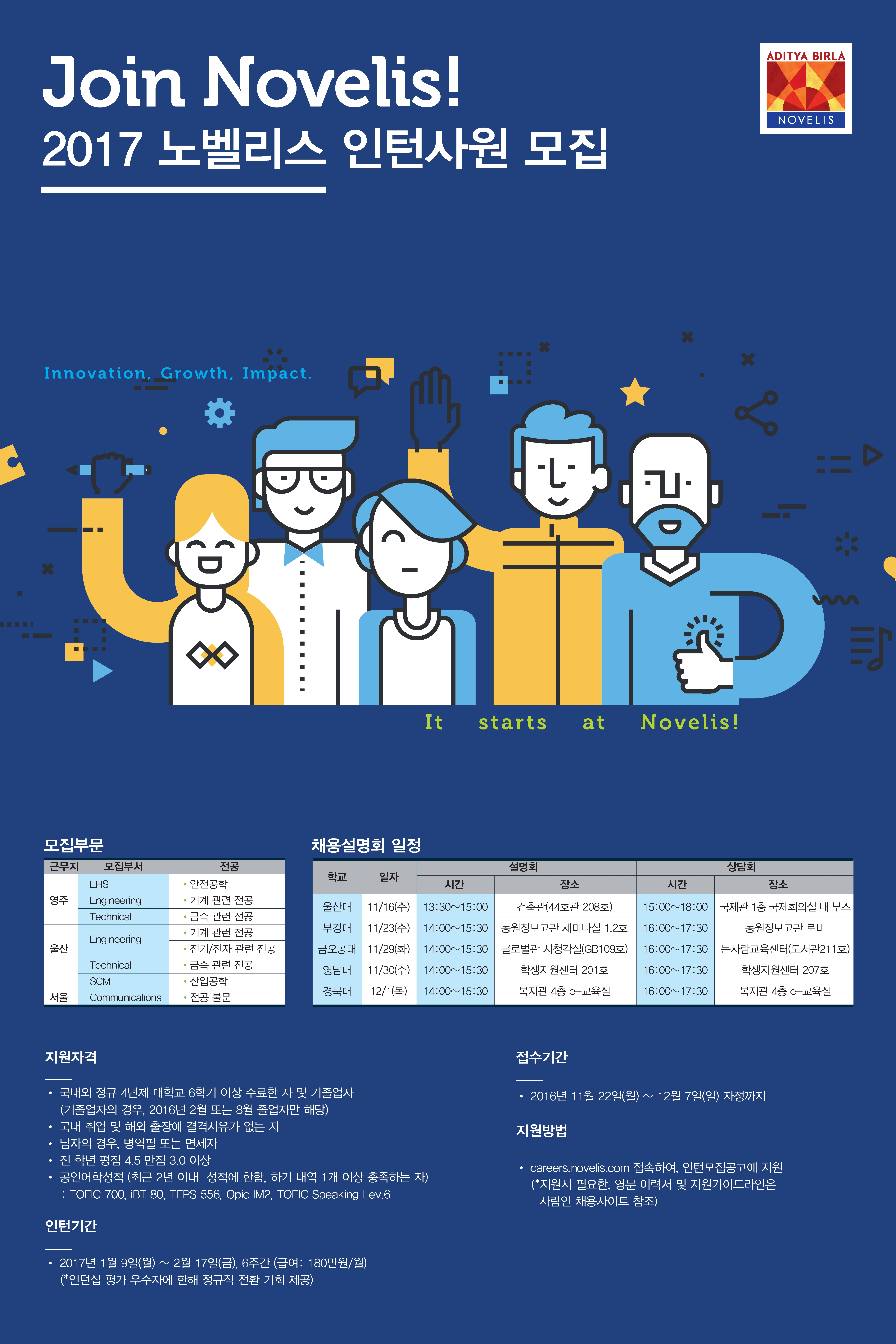 (노벨리스코리아) 채용포스터_2.jpg