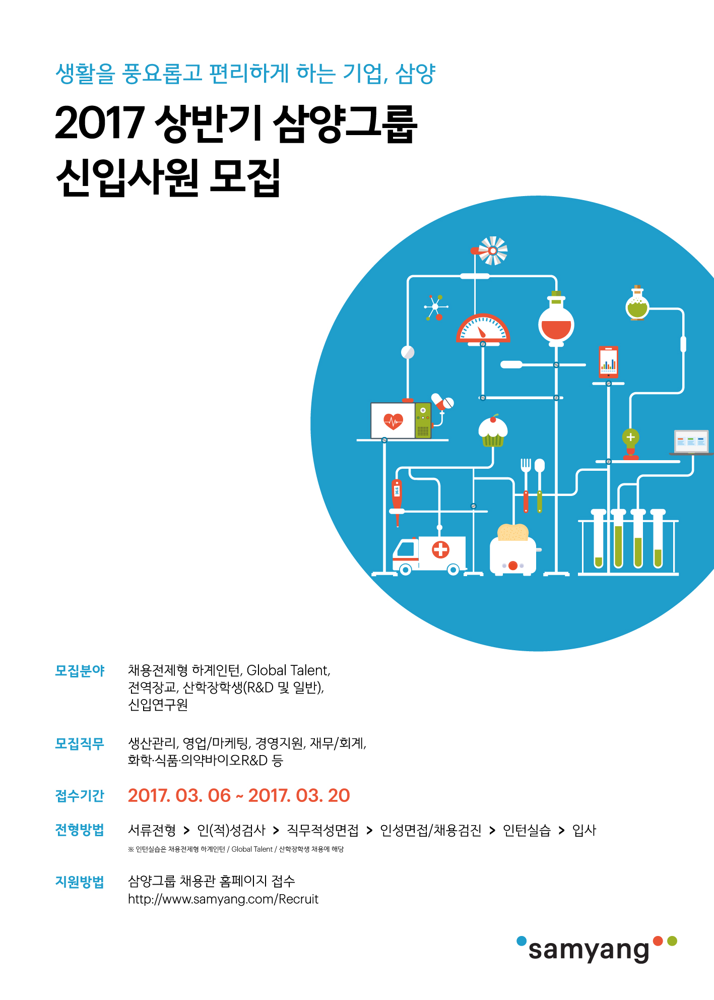 2017삼양그룹 채용_포스터.jpg