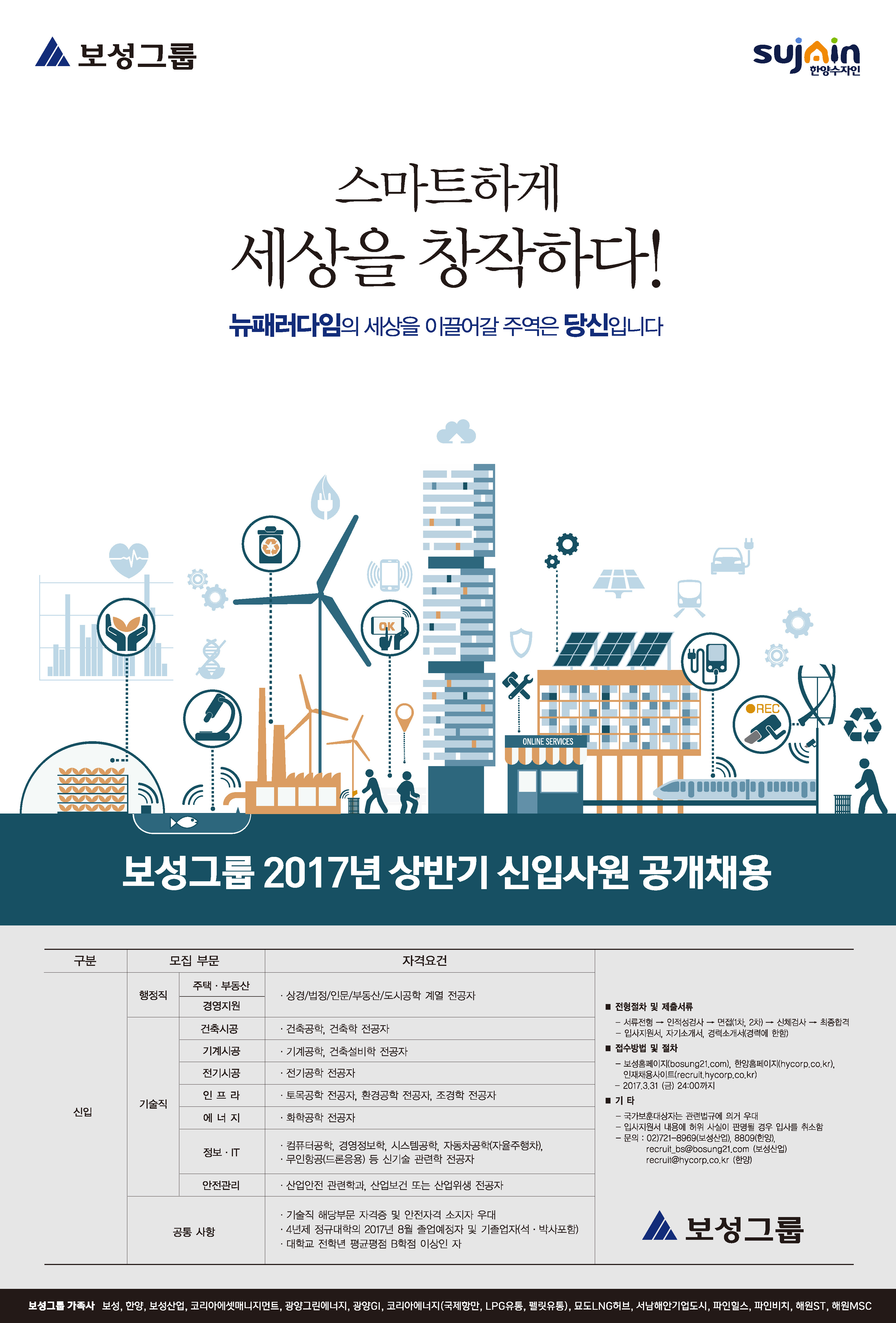 보성그룹 신입사원 모집요강.jpg