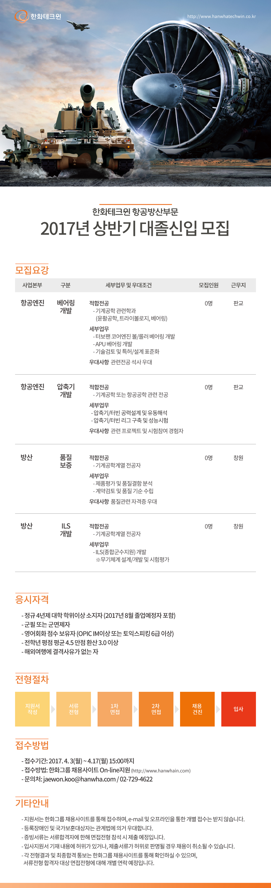 (한화테크윈) 2017년 상반기 대졸신입 공고 (항공방산부문).jpg