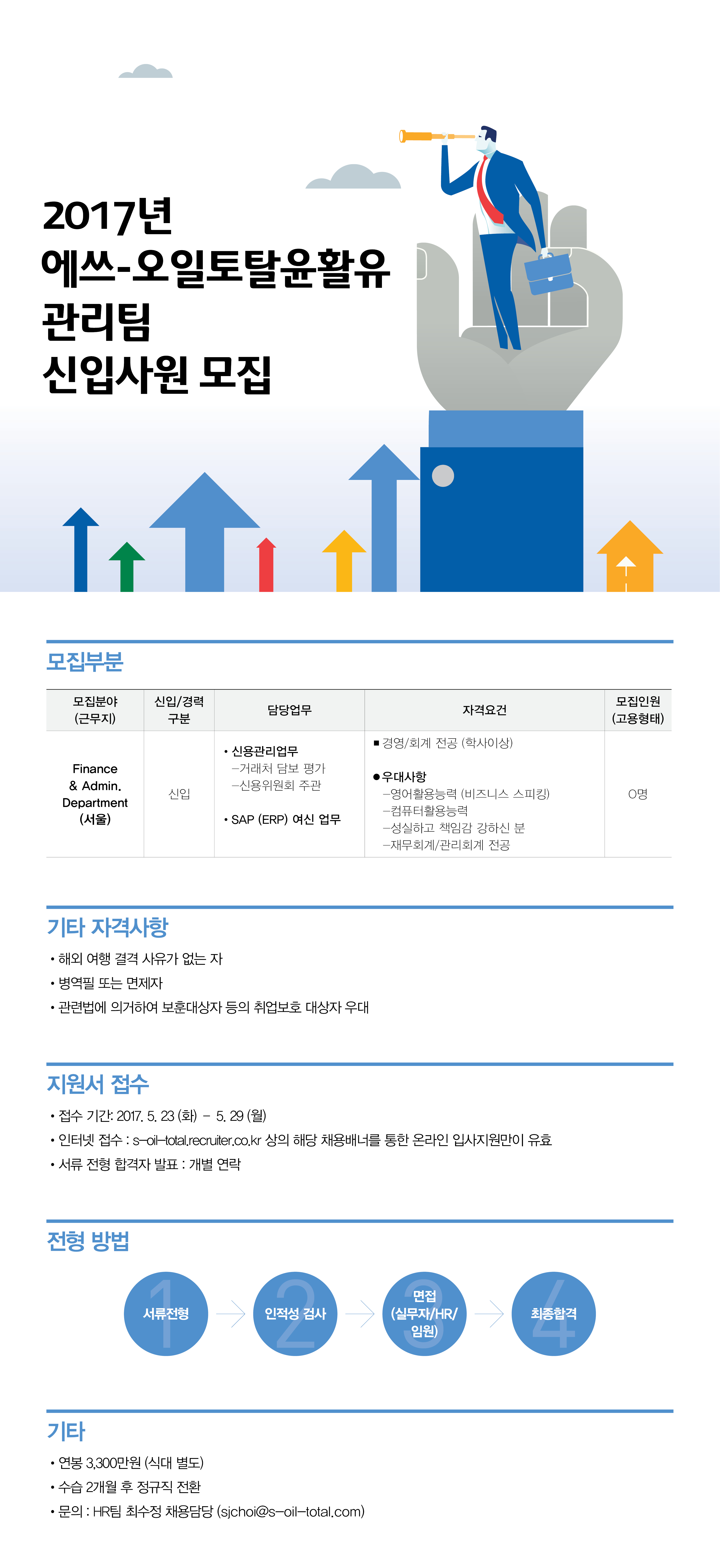 관리팀 신입사원 모집.jpg