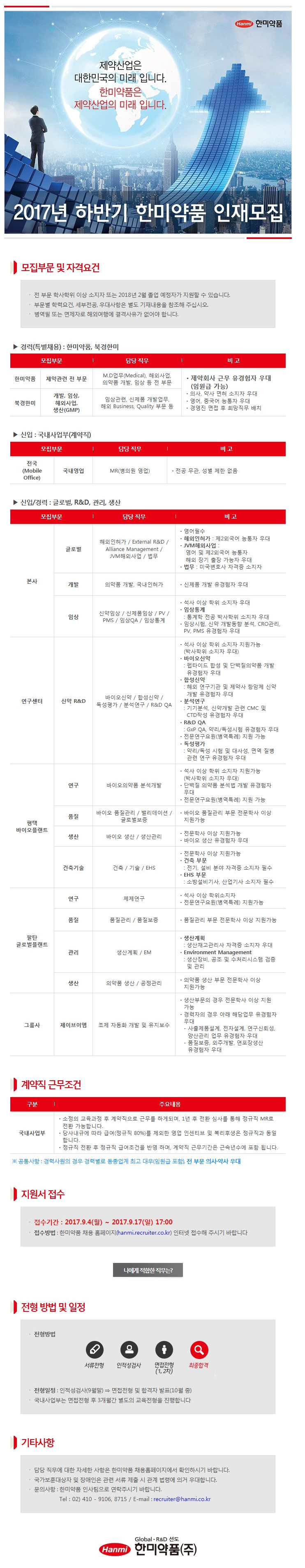 한미약품+(1).png