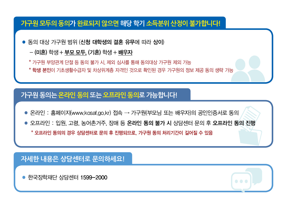 붙임1. 가구원 동의 독려 안내사항.jpg