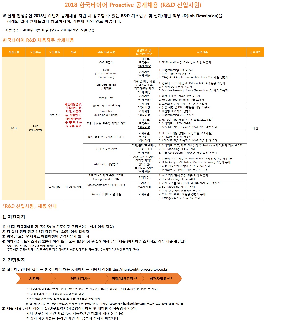 2018_한국타이어_Proactive_공개채용.jpg