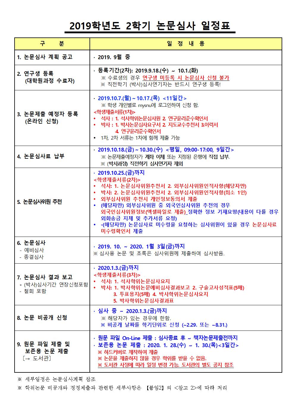 붙임1     2019학년도 2학기 논문심사 일정표(건설)003001.jpg