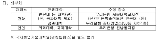 배부처.JPG
